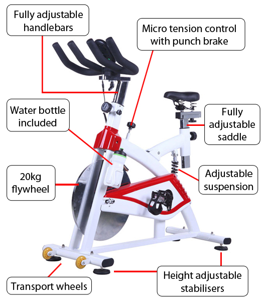 U2248 BodyTrain Action Plus Racing Exercise Bike - Image 3
